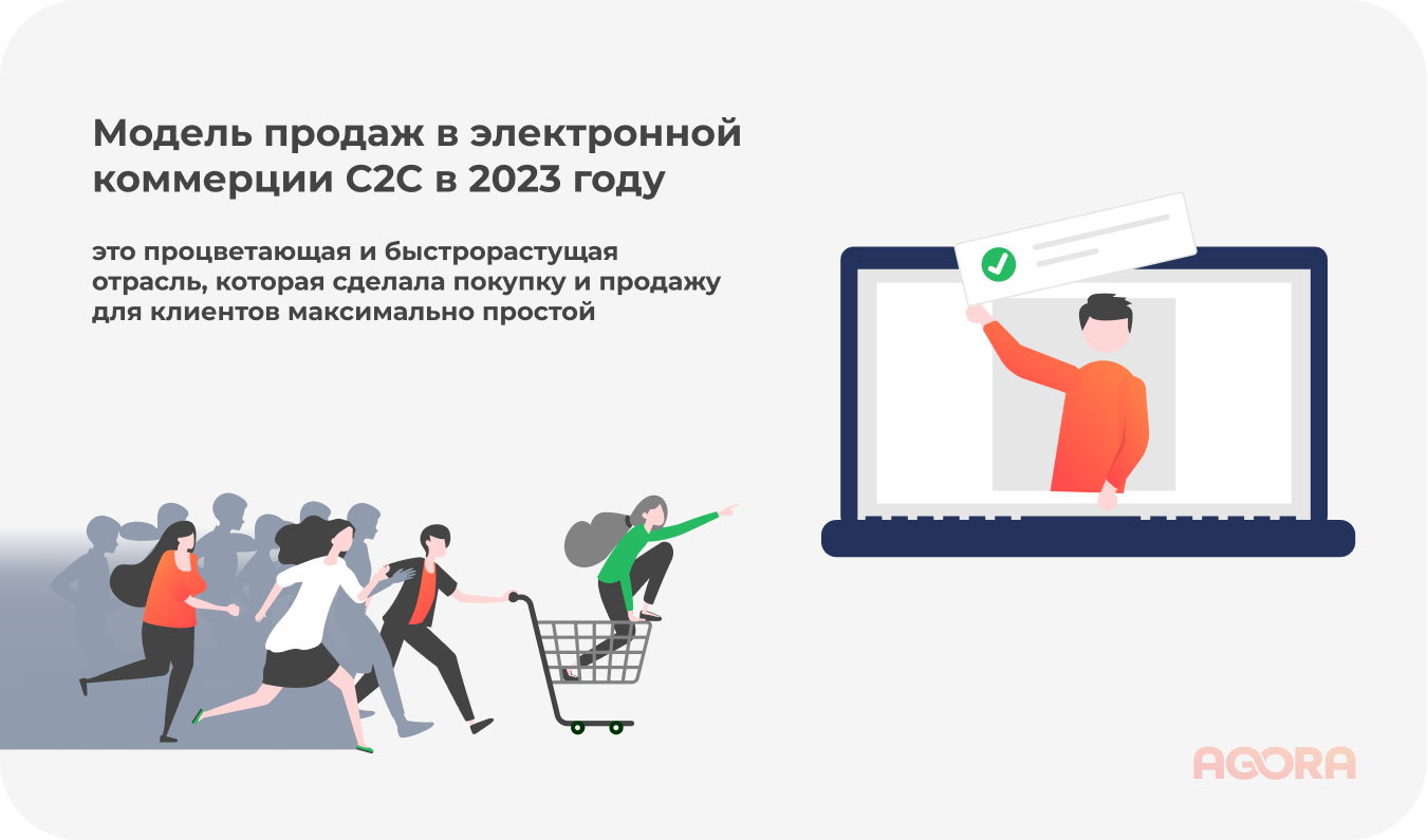 Модель продаж в C2C e-commerce в 2023 году