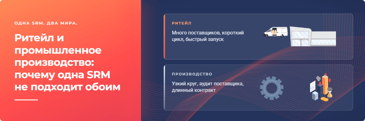 Чек-лист требований к SRM для розницы и промышленного производства