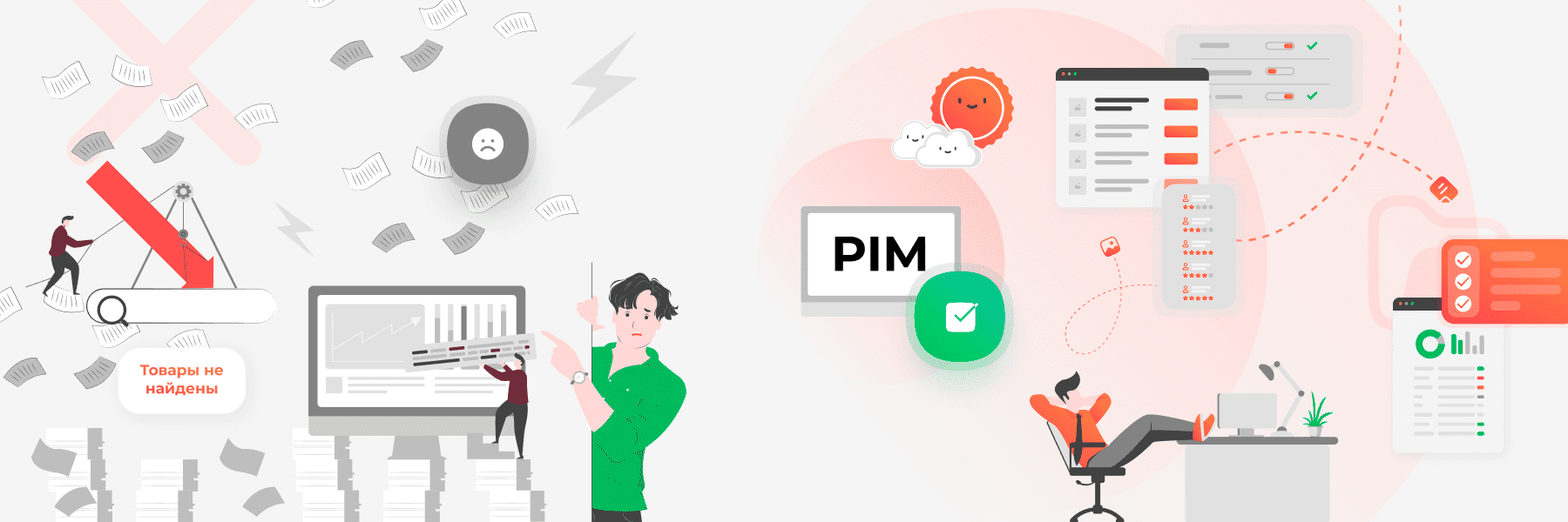 PIM система управления контентом