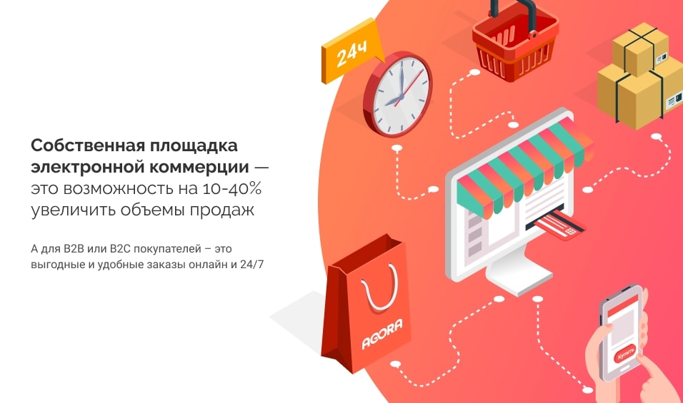 система электронной коммерции b2b