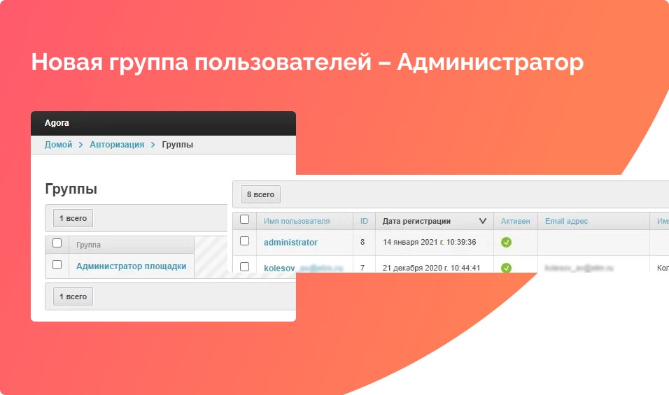 новая группа пользователей администратор