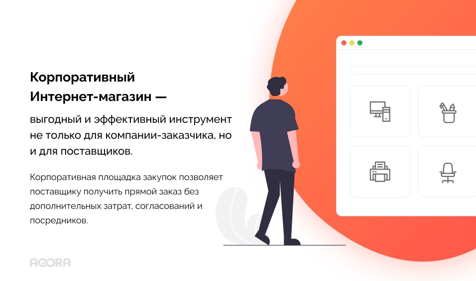 Корпоративный интернет-магазин (КИМ)