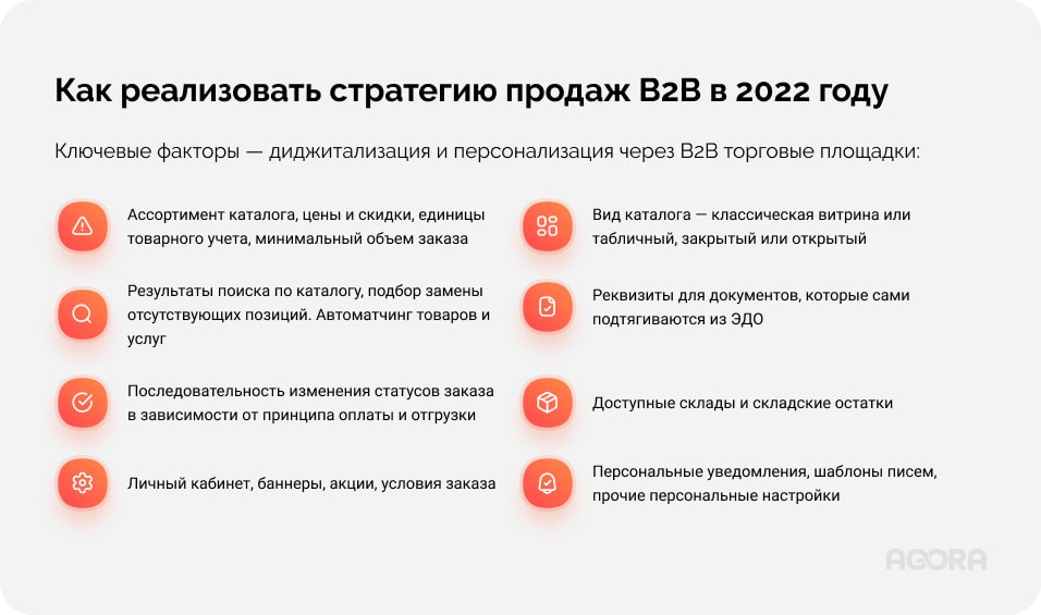 как реализовать стратегию продаж B2B