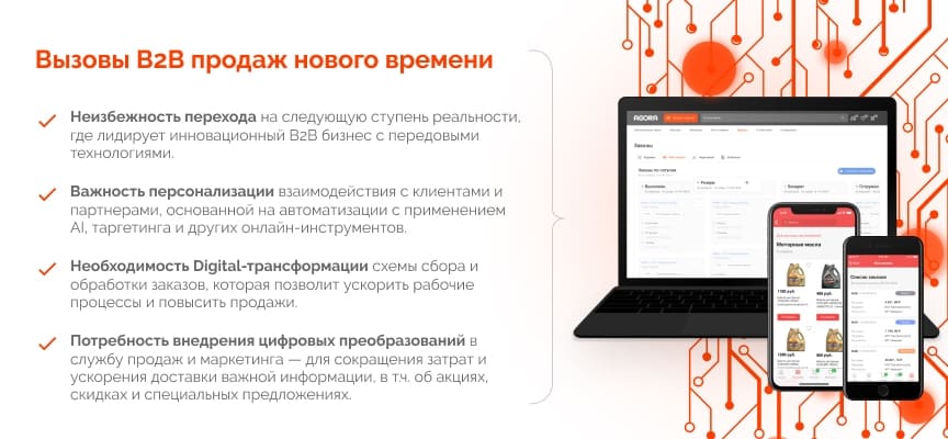 как цифровизация меняет b2b продажи