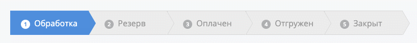 Что такое b2b кабинет. Смотреть фото Что такое b2b кабинет. Смотреть картинку Что такое b2b кабинет. Картинка про Что такое b2b кабинет. Фото Что такое b2b кабинет