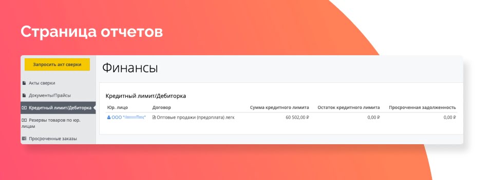 Что такое b2b кабинет. Смотреть фото Что такое b2b кабинет. Смотреть картинку Что такое b2b кабинет. Картинка про Что такое b2b кабинет. Фото Что такое b2b кабинет