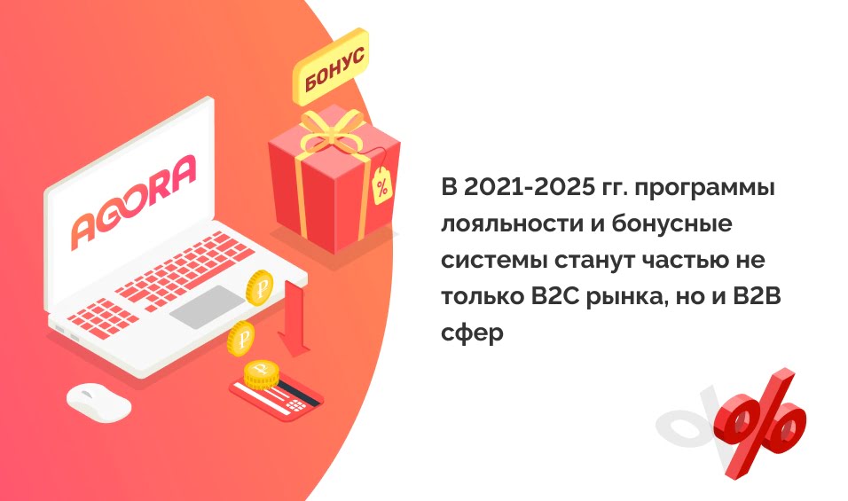 технологии продаж b2b в 2020-2025