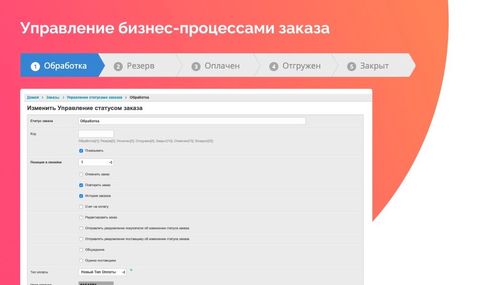 управления бизнес процессами заказа