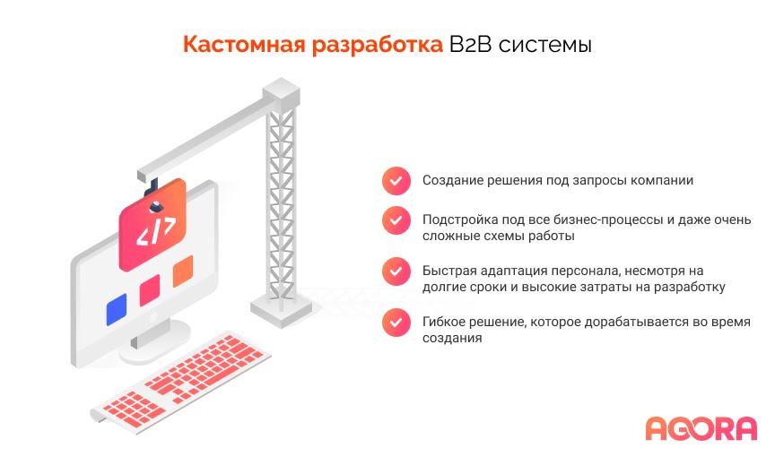 анализ b2b платформ кастомная разработка