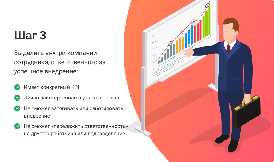 разработка сложных сайтов