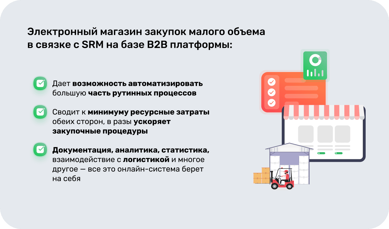 электронный магазин закупок малого объема в связке с SRM