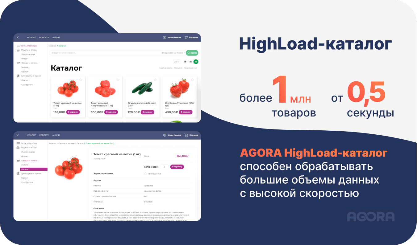 HighLoad-каталог