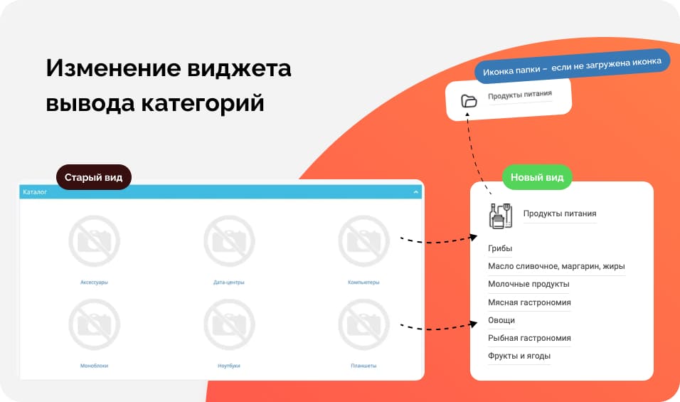 Изменение виджета вывода категорий