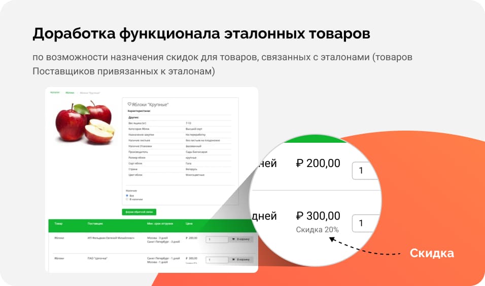 Доработка функционала эталонных товаров