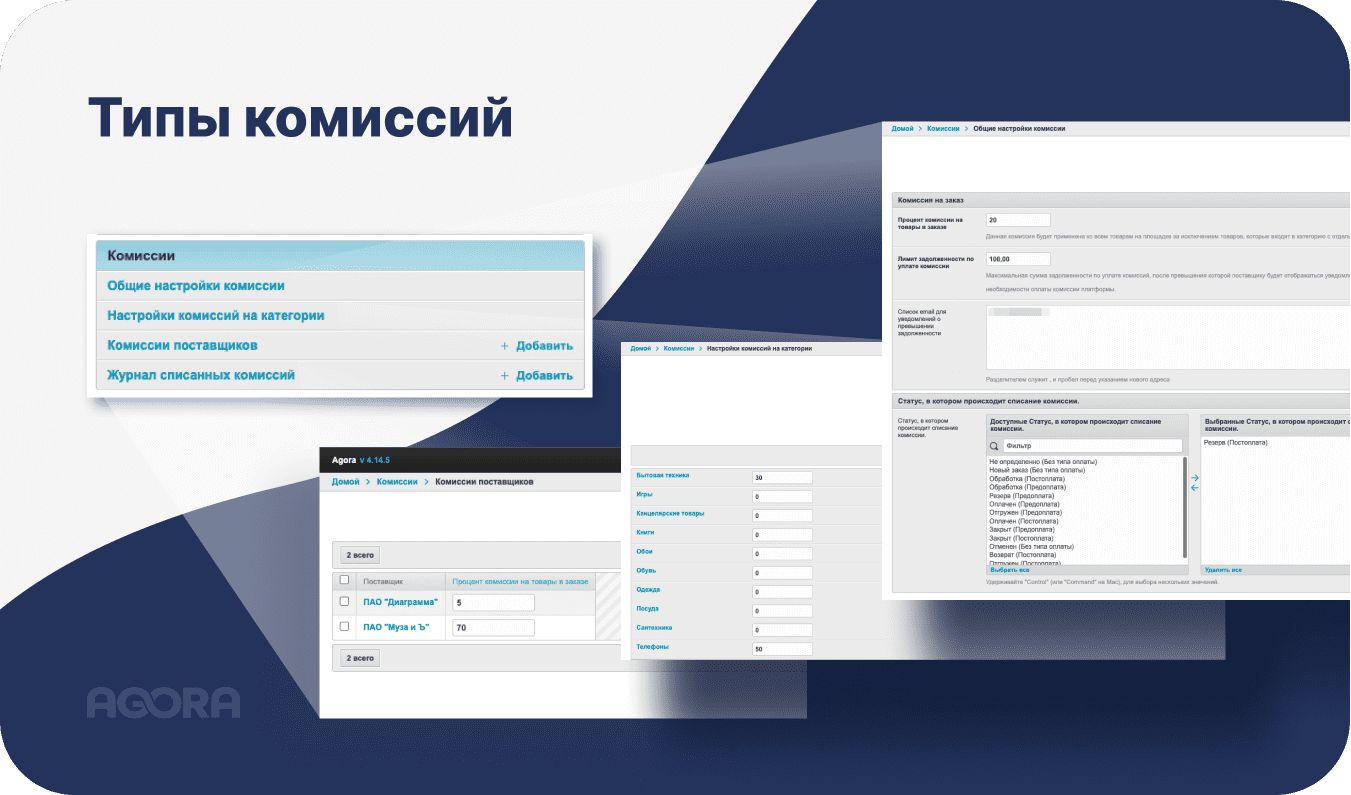 Типы комиссий