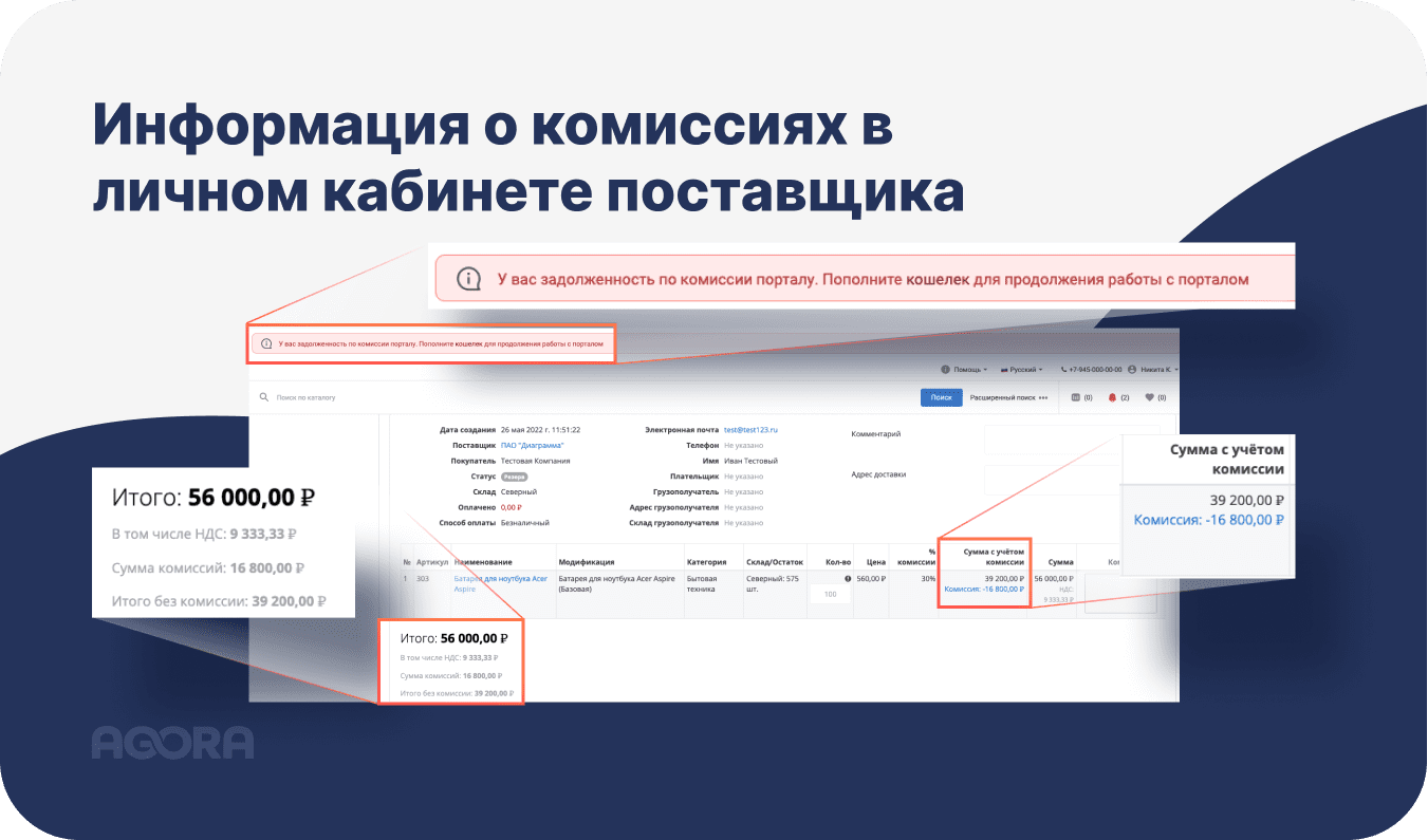 Информация о комиссиях в личном кабинете поставщика