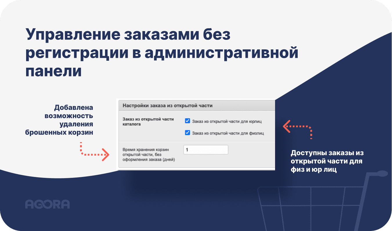 Управление заказами без регистрации в административной панели