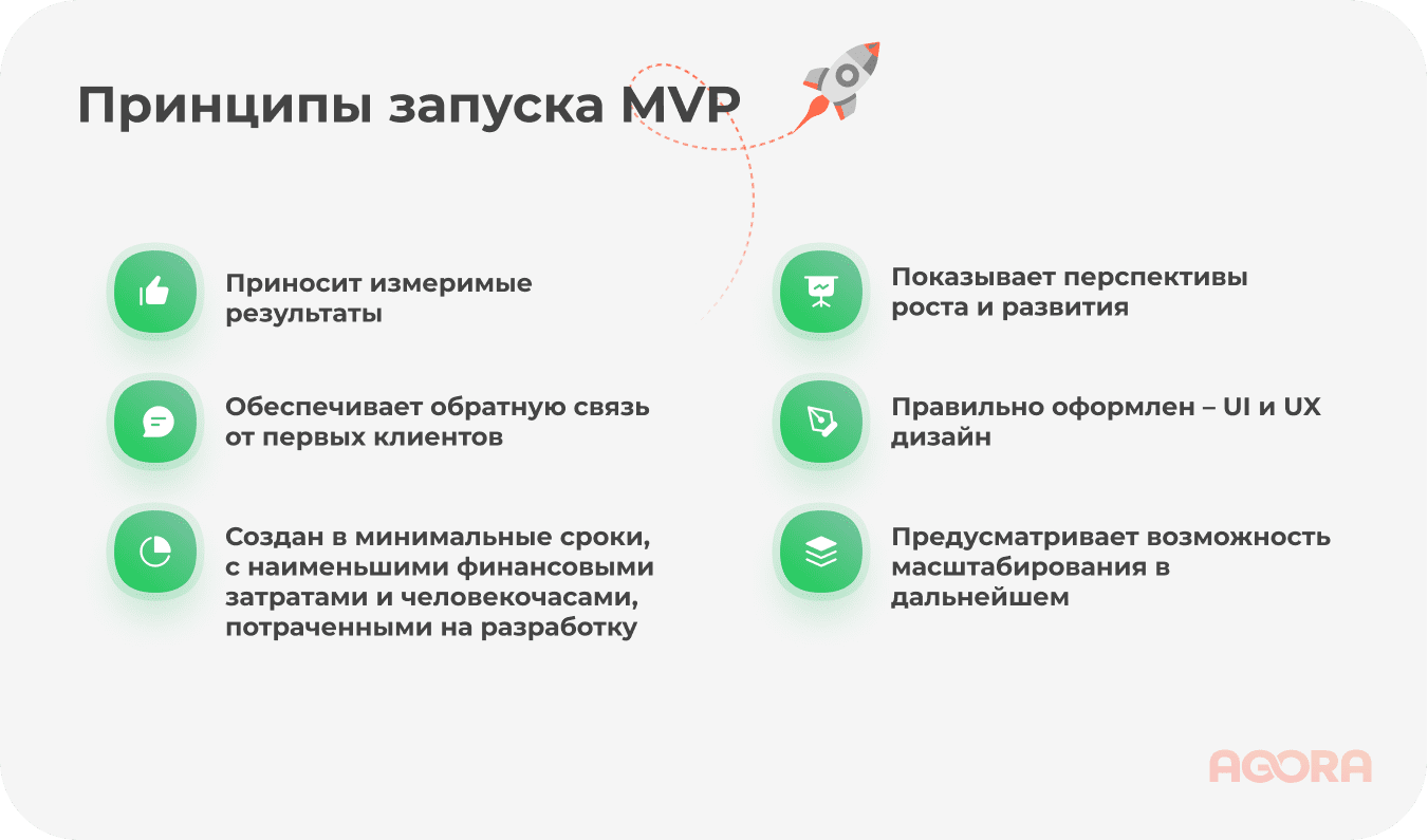 принципы запуска mvp