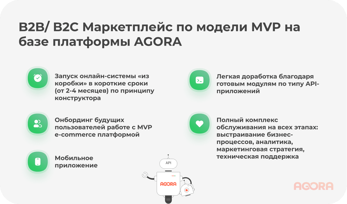 b2b и b2c маркетплейсы по модели MVP на базе платформы AGORA