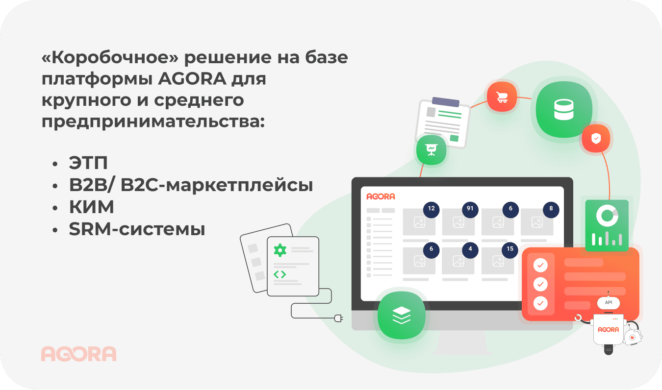 Коробочное решение на базе платформы AGORA