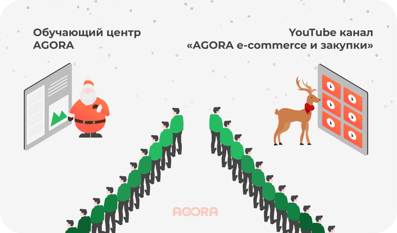 Обучающий центр AGORA и Youtube-канал по e-commerce и закупкам