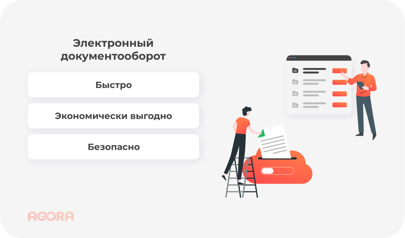 Преимущества электронного документооборота