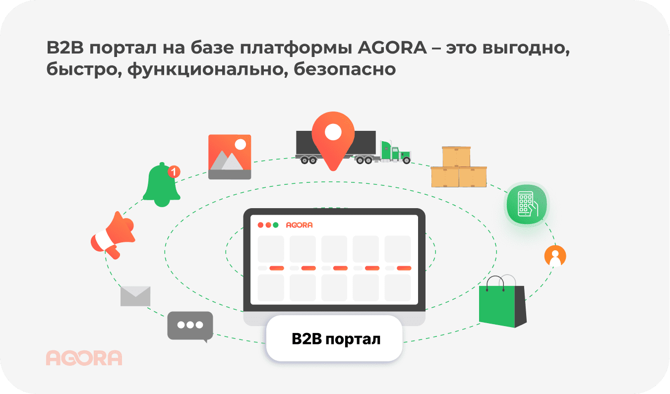 B2B Портал на базе платформы AGORA - это выгодно, быстро, функционально, безопасно