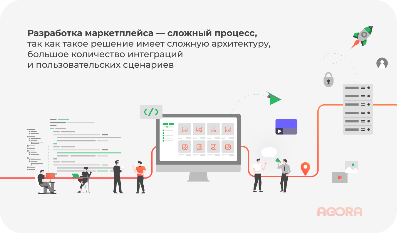 Разработка маркетплейса. Бизнес процессы маркетплейса. Маркетплейсы запуск. Этапы запуска оборудования.