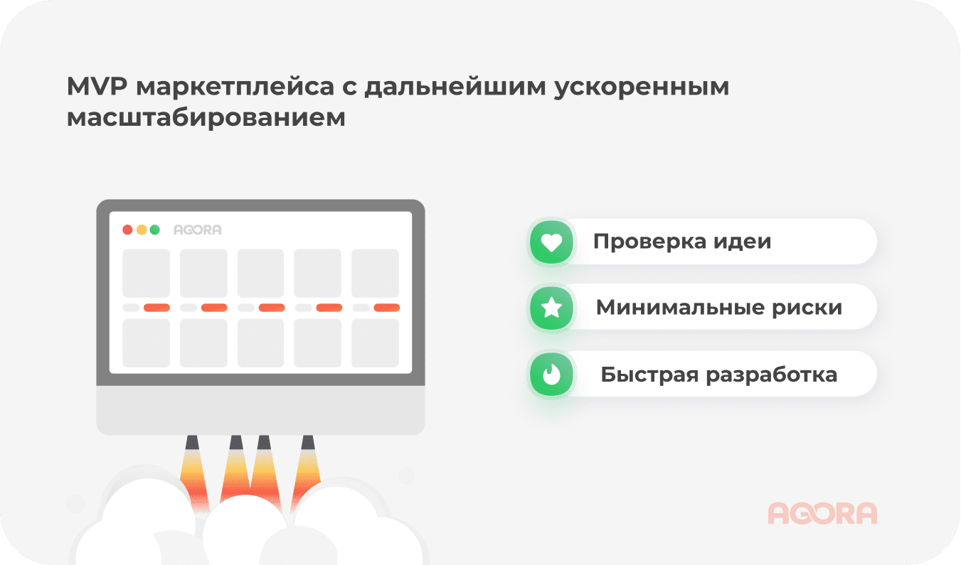 MVP маркетплейса с дальнейшим ускоренным масштабированием