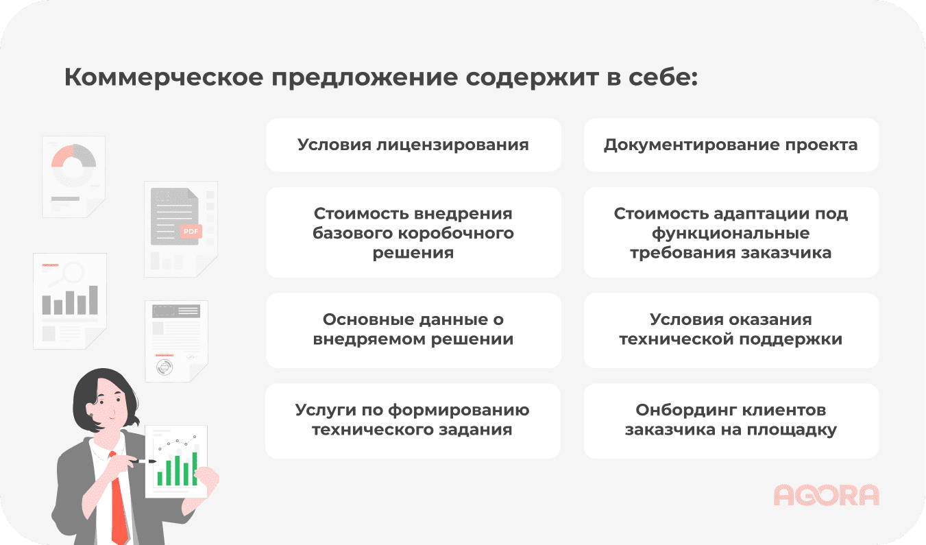 Что содержит в себе коммерческое предложение