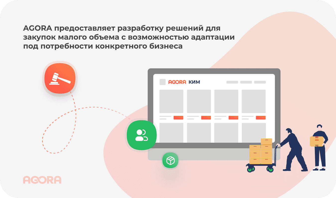 Создание решений для закупок малого объема с возможностью адаптации
