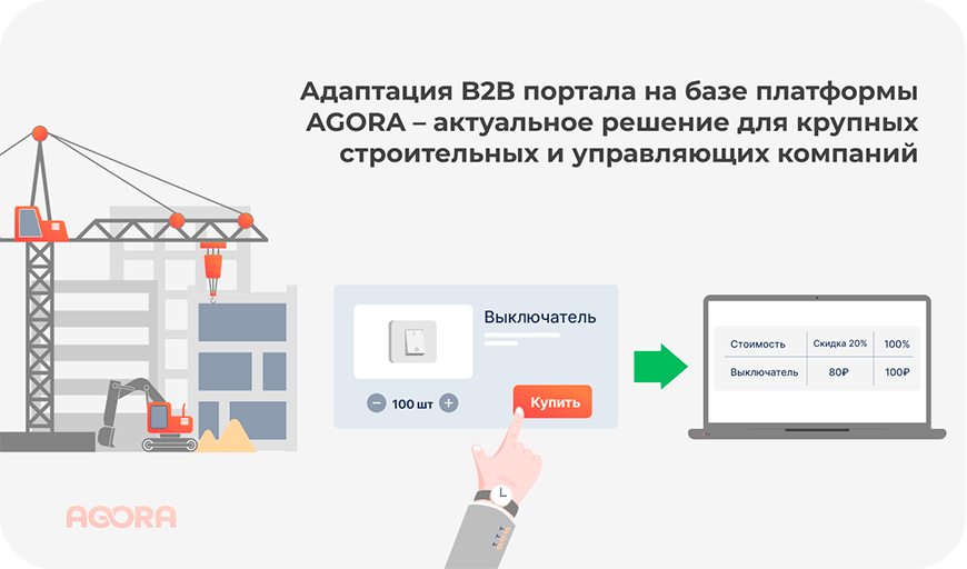 Адаптация b2b портала для крупных строительных и управляющих компаний