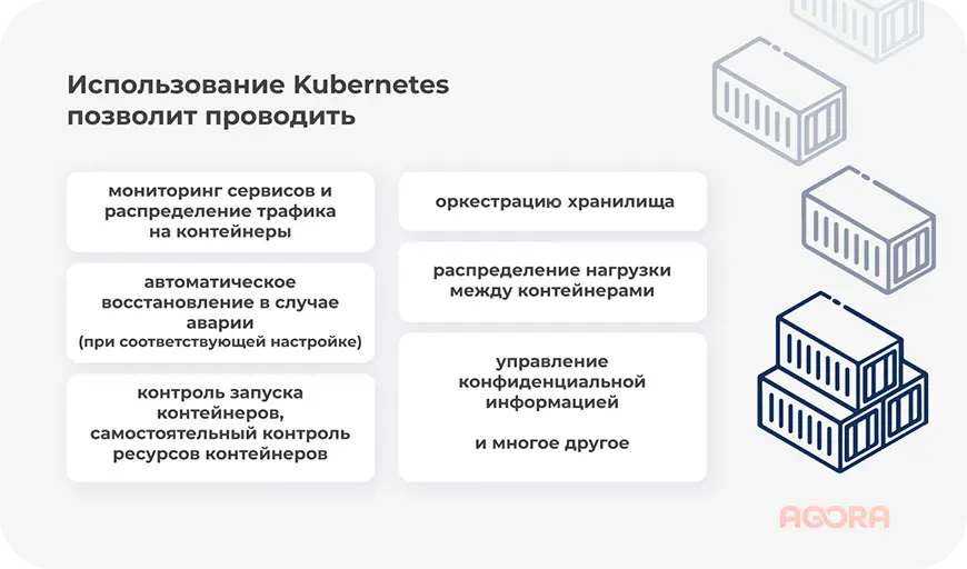 Использование Kubernetes