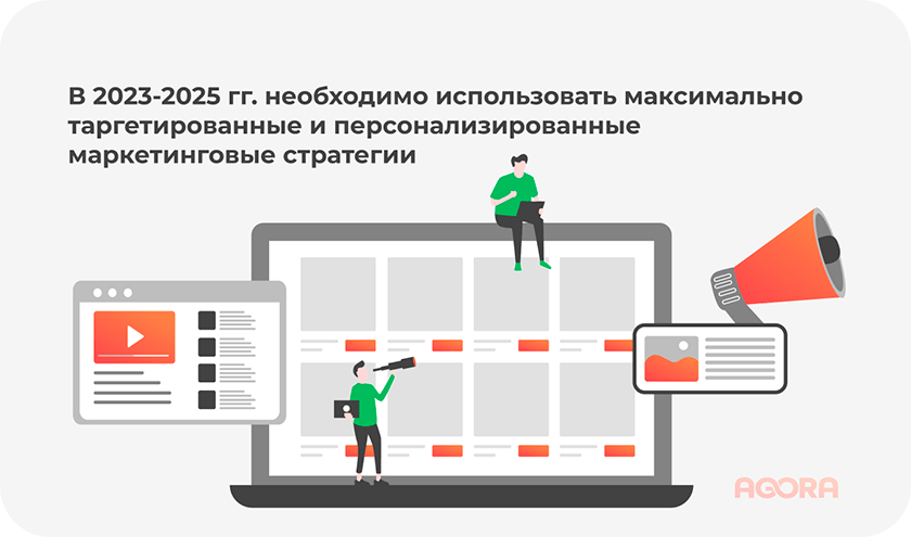 таргетированные и персонализированные маркетинговые стратегии