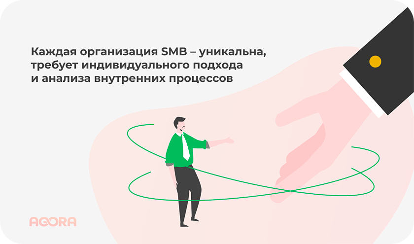 уникальность smb организаций