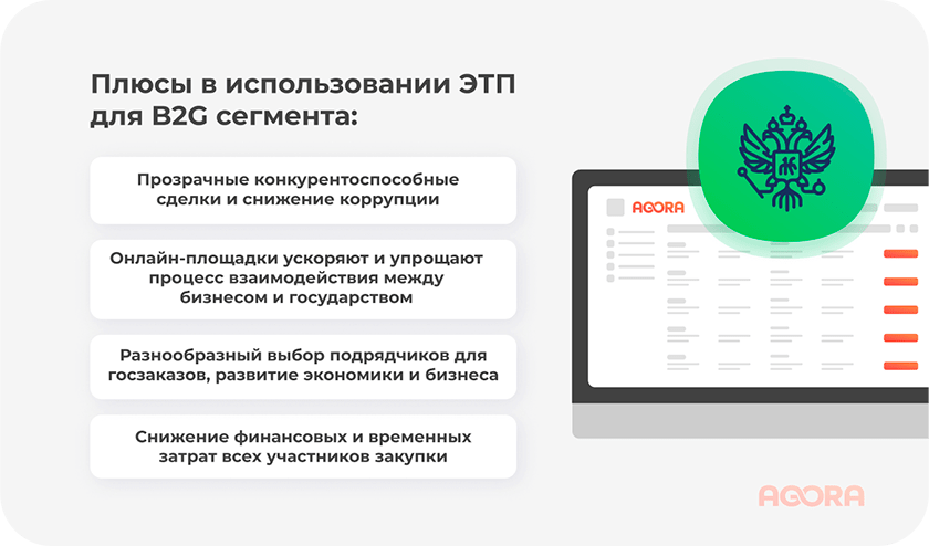 Преимущества использования электронной площадки для b2g