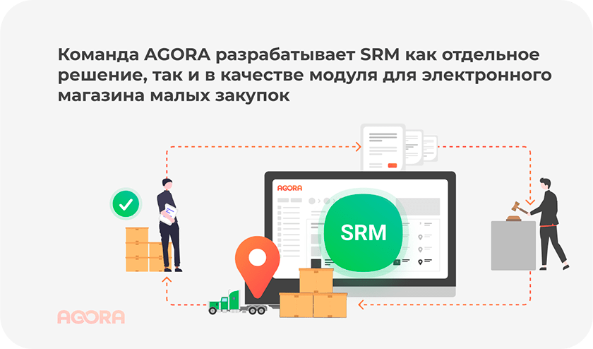 srm как отдельное решение и как модуль для электронного магазина