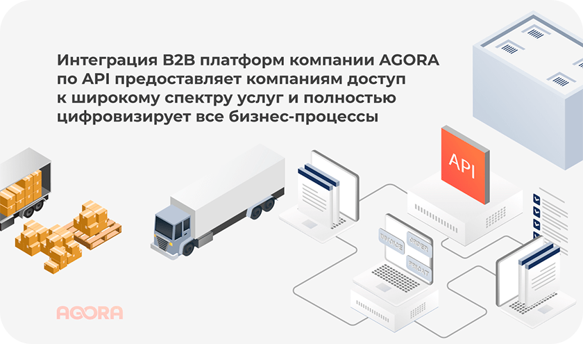 Интеграция B2B платформа по API