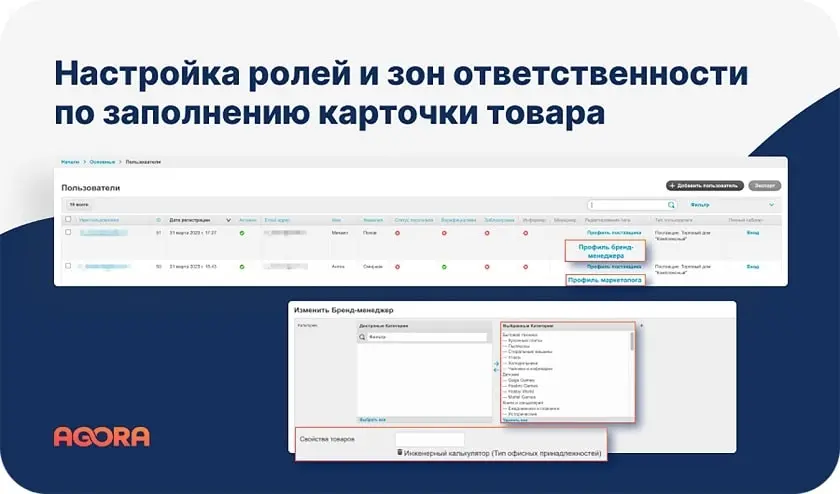 Настройка ролей и зон ответственности при заполнении карточки товара