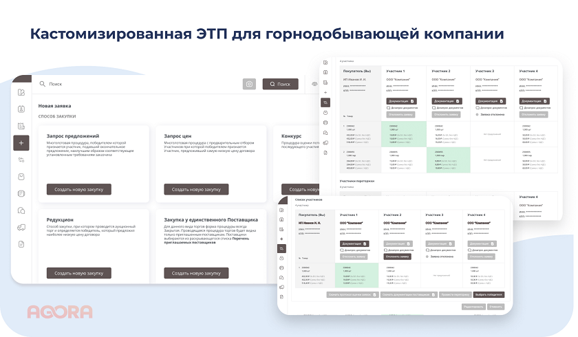 Кастомизированная ЭТП
