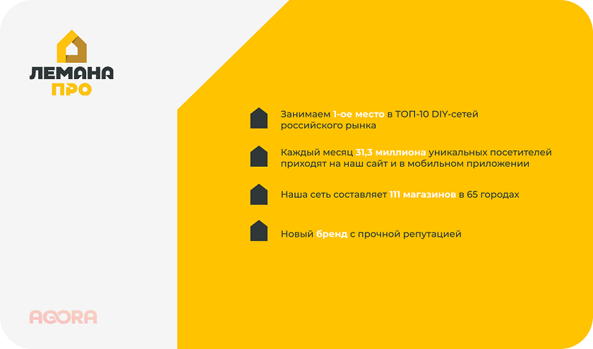 Занимаем первое место