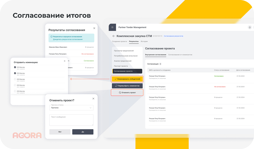 Согласование итогов