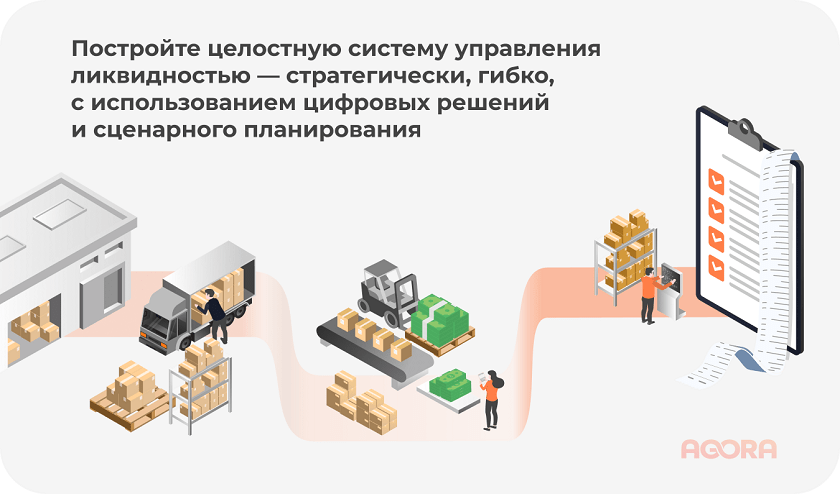 Система управления ликвидностью