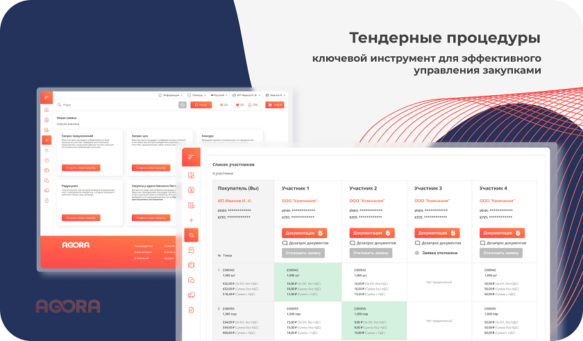 Тендерные процедуры