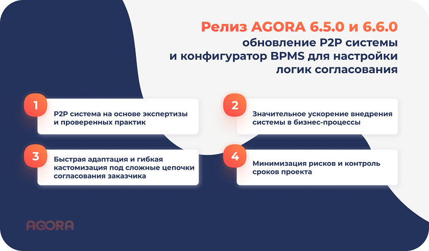 Релиз AGORA 6.5.0 и 6.6.0