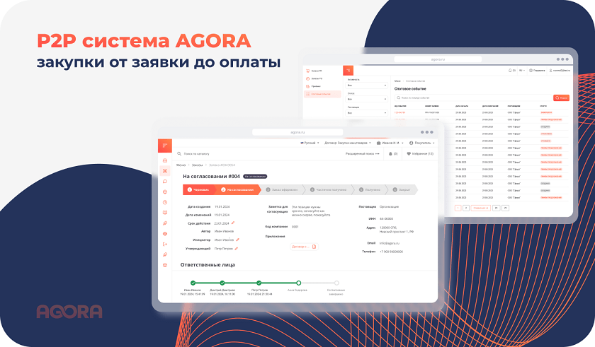 P2P система