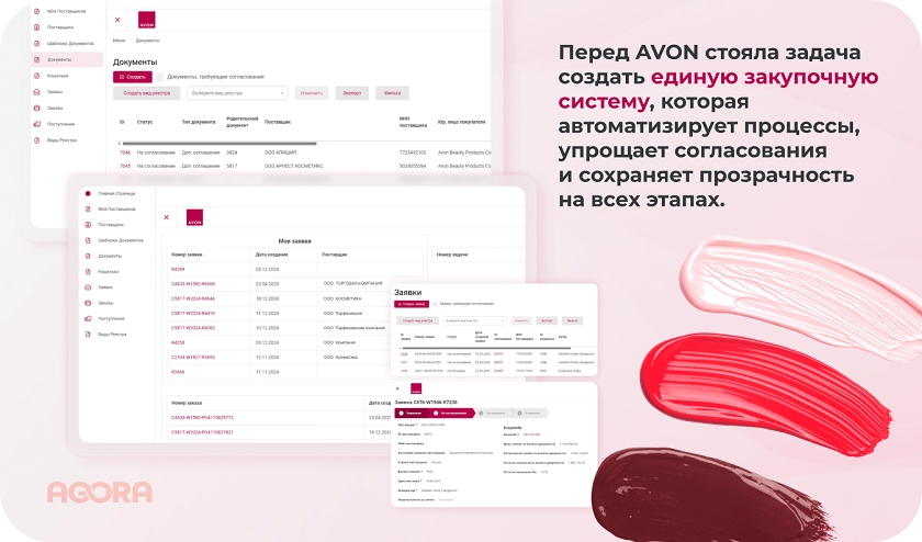 Задача AVON
