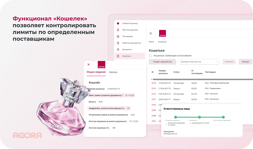 Функционал Кошелек