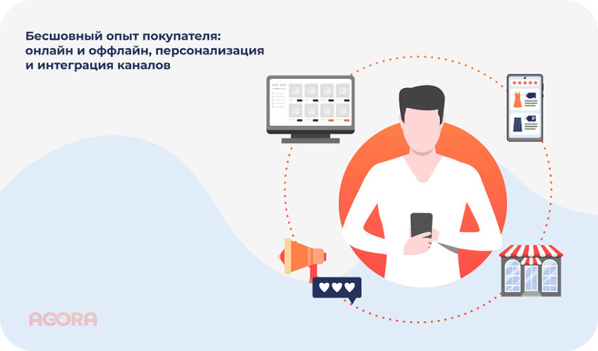 Бесшовный опыт покупателя