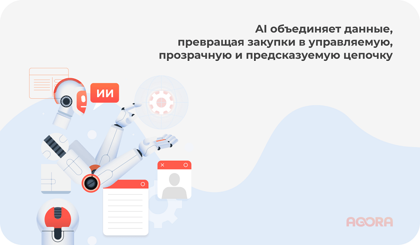 AI объединяет данные